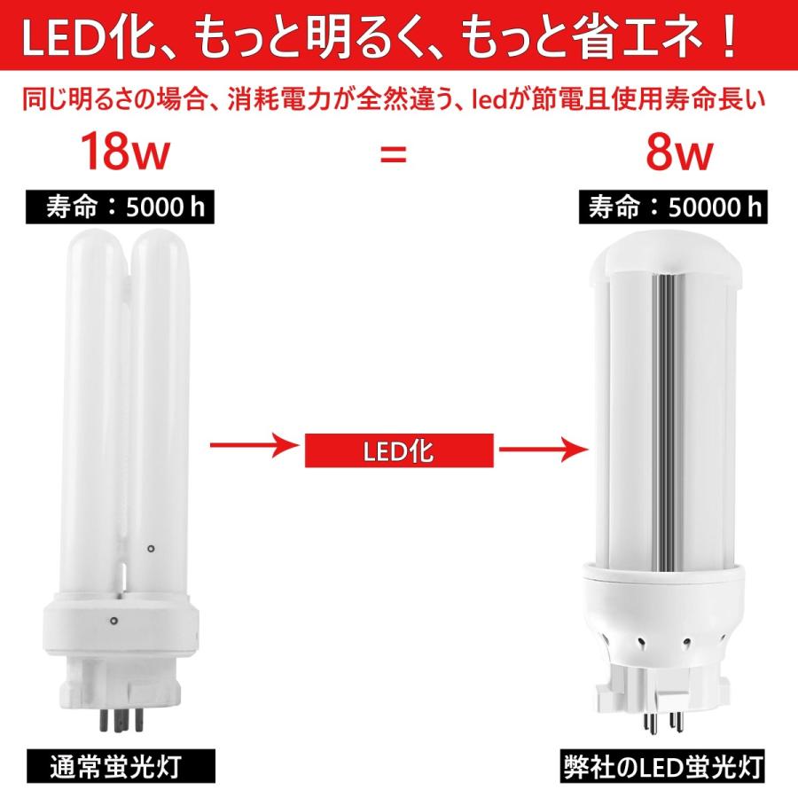 FDL型LED蛍光灯 FDL18EX 18W形 8W ンコンパクト蛍光灯 代替用 FDL型LED蛍光灯 FDL18EX 18W形 8W ンコンパクト蛍光灯 代替用