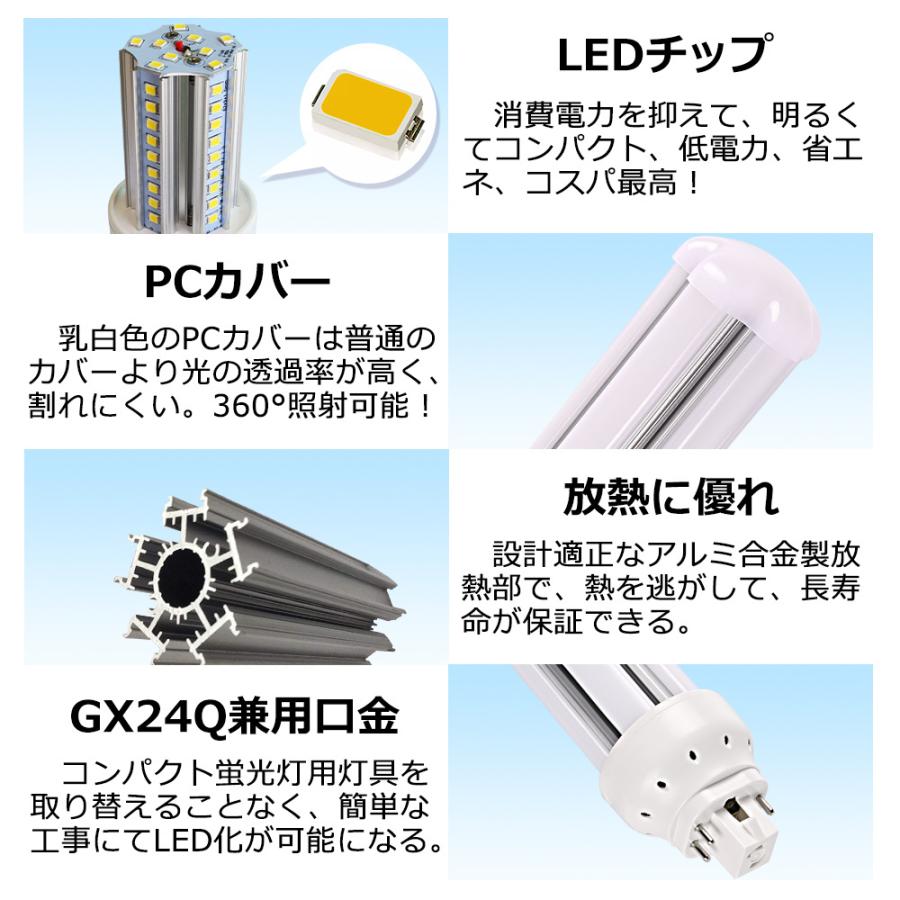 FHT42EXL LED FHT42EXN FHT42EXD FHT42EX LED コンパクト形蛍光灯 16W 2560lm 口金GX24q-4 ツイン3 BB・3 ユーライン3 fht42 led化 配線工事必要 PSE認証済み｜awagras02｜08