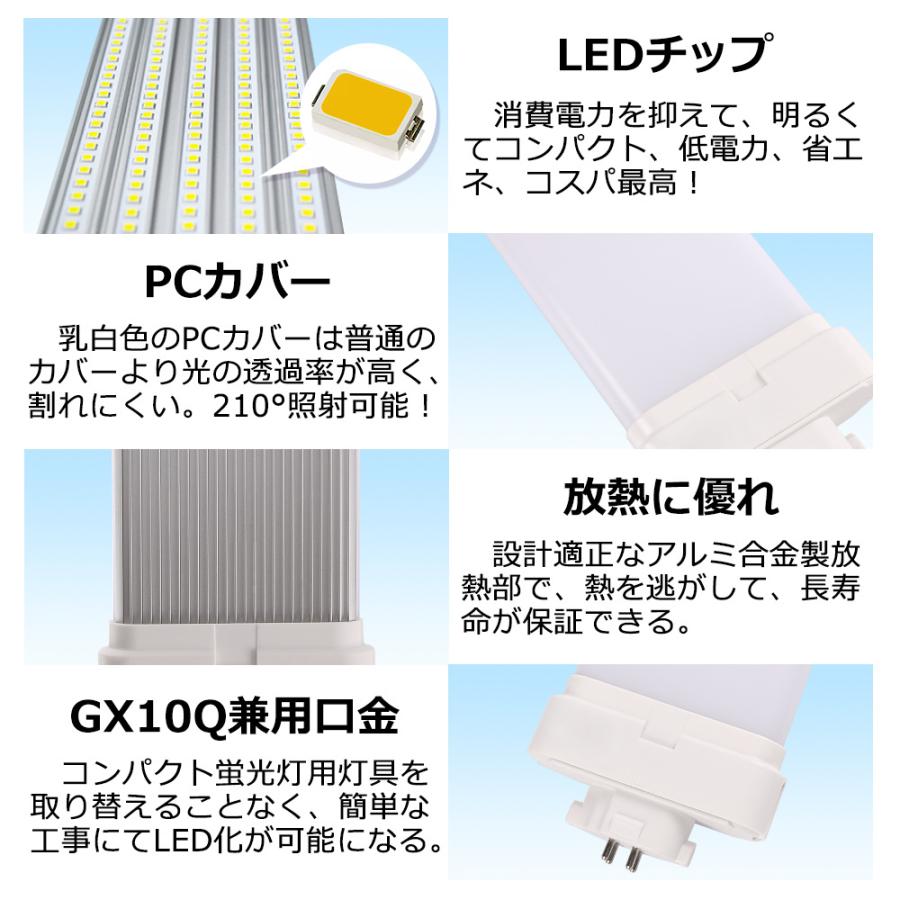 FML27EX-L FML27EXL FML27 LED fml27w 12W 1920lm 口金GX10q-4 ツイン2