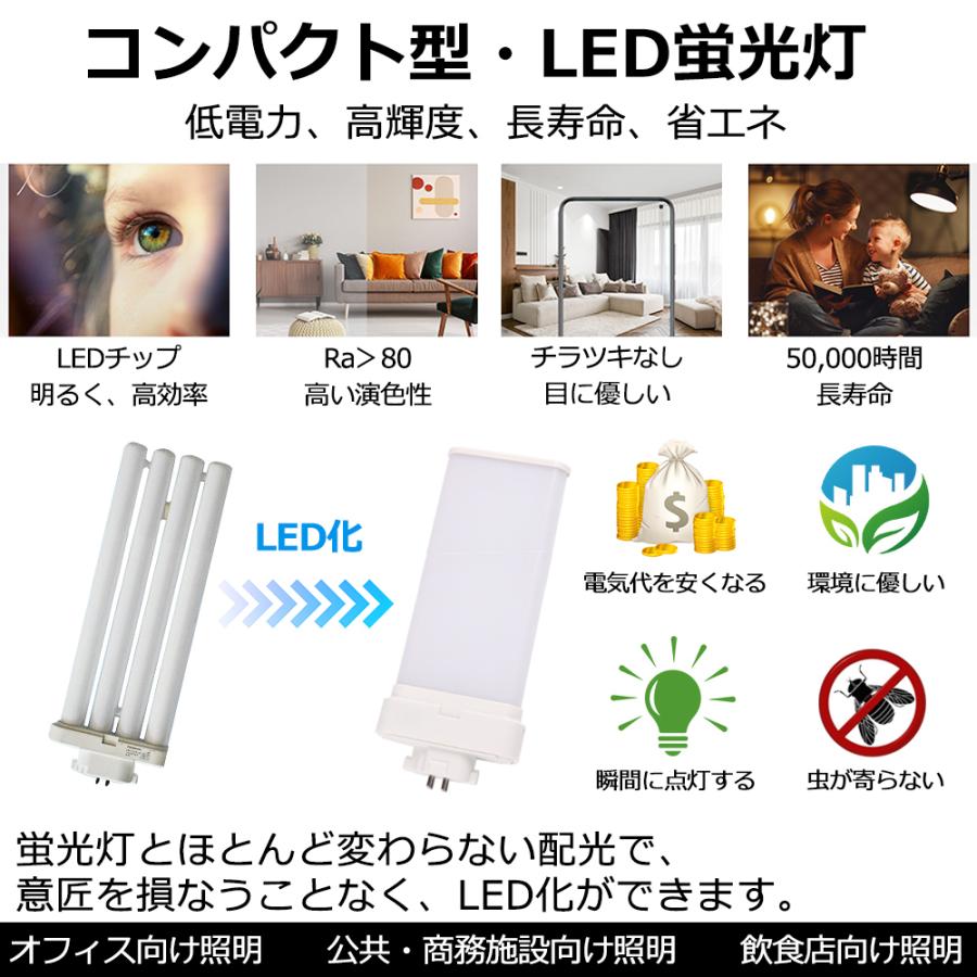 新品30本◇日立 FML27EX コンパクト形蛍光ランプ 昼白色 パラライト