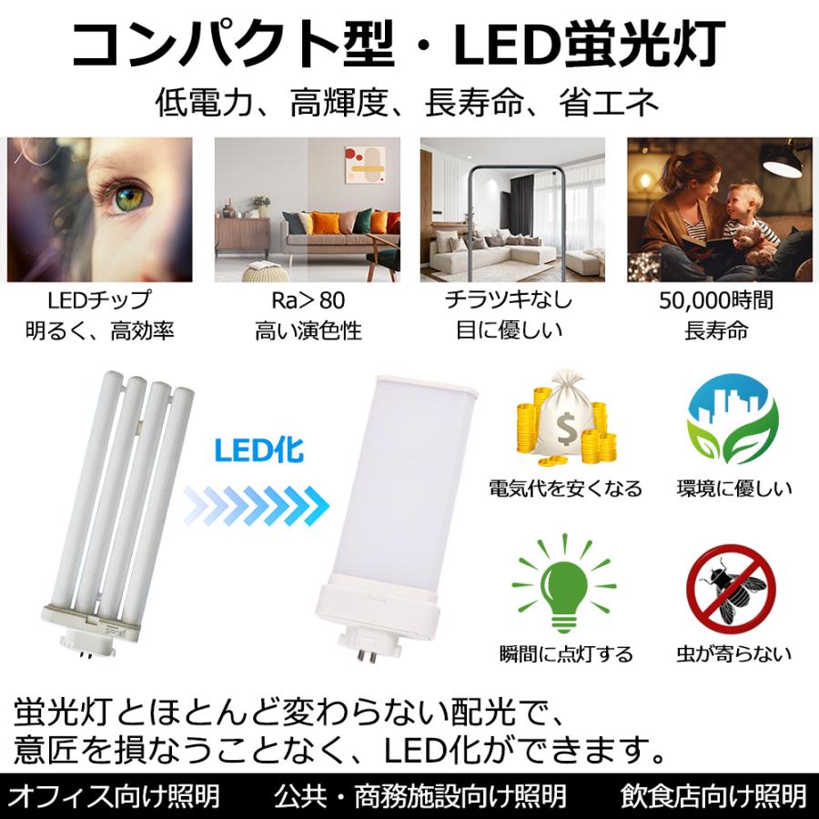 FML9EX-L FML9EXL FML9 LED 4W 640lm 口金GX10q-1 コンパクト形蛍光