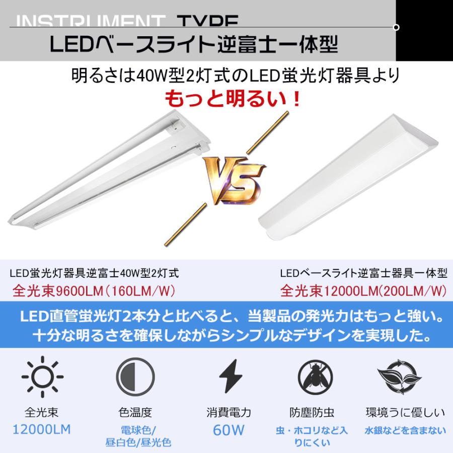 逆富士型 LEDベースライト 40W形 2灯相当 125cm 直管LED蛍光灯