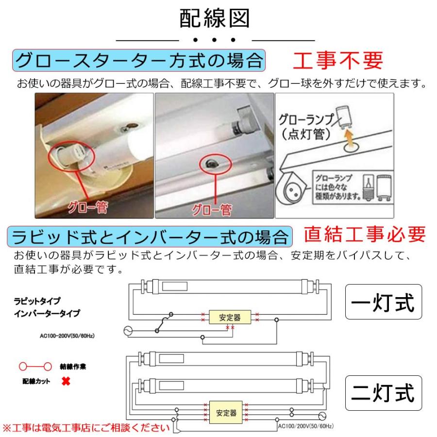 直管型LED蛍光灯 15W形 436mm グロー式工事不要 LED 蛍光灯 T10 直管型LED蛍光灯 15W形 436mm グロー式工事不要 LED 蛍光灯 T10