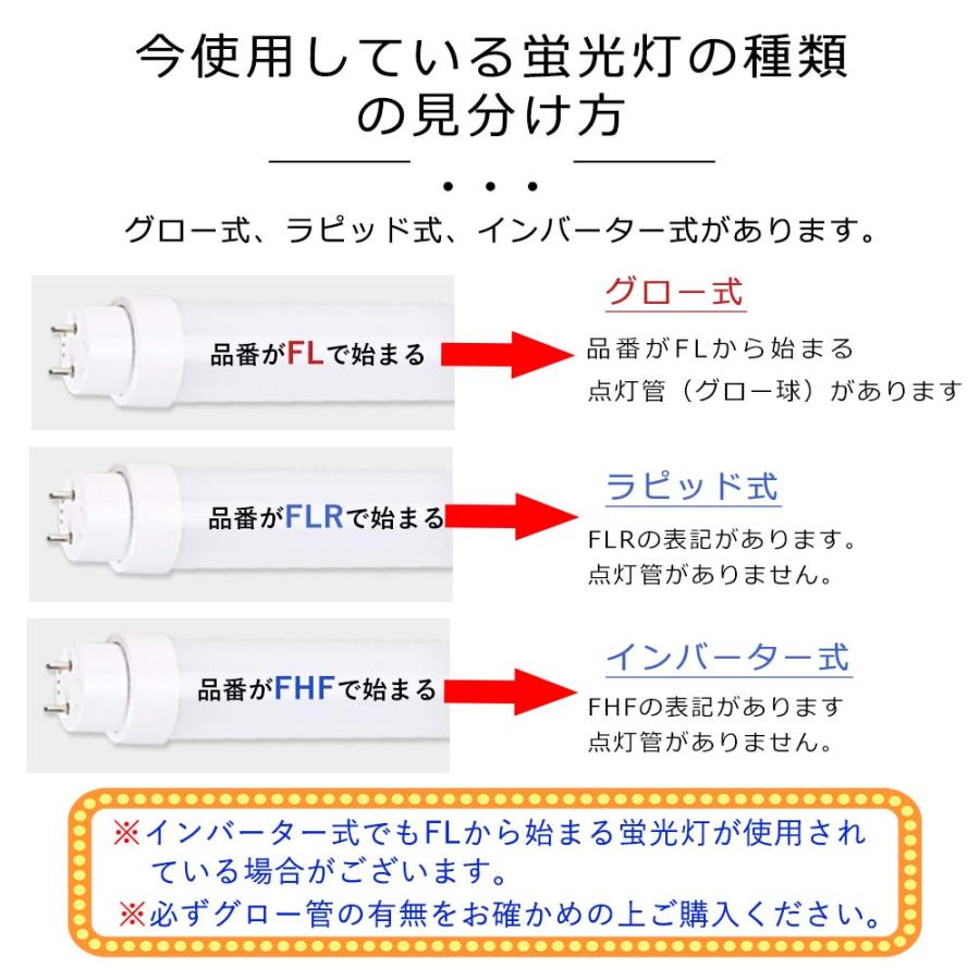 直管型LED蛍光灯 65W形 1498mm グロー式工事不要 LED 蛍光灯 T10 直管型LED蛍光灯 65W形 1498mm グロー式工事不要 LED 蛍光灯 T10