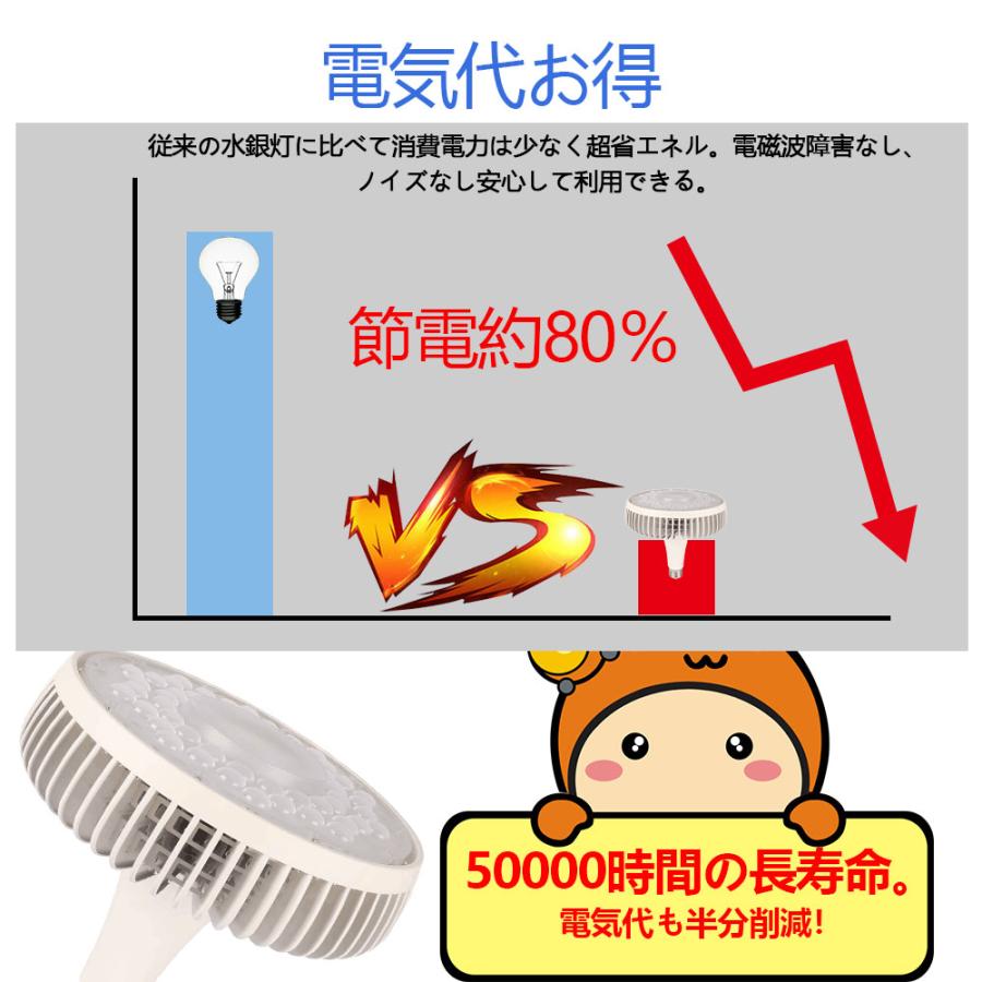 LED水銀灯 バラストレス水銀灯形 ビームランプLED 150w e39口金 照射角度140° 簡単取付 天井 屋内照明 体育館 水銀ランプ代替 電源内蔵 1年保証 2個セット｜awagras02｜11