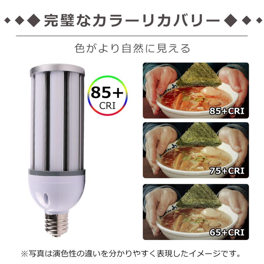 ランプ　2個 LED水銀ランプ 300W水銀灯交換用 E26/E39口金 38w 電力 高輝度 コーン