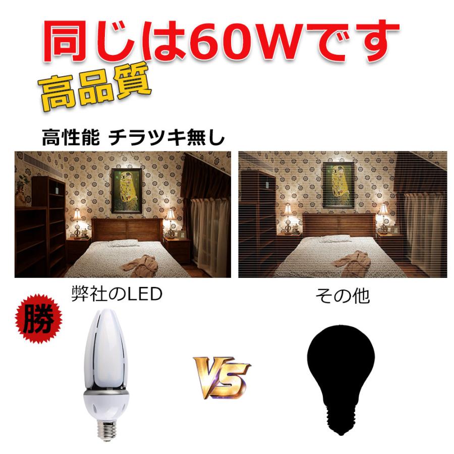 日本売り LED 水銀ランプ 高天井灯 ハイベイライト 60w 12000lm コーン型LEDライト E39口金 倉庫 街路灯 工場灯 天井照明 IP65防水 照射角360度 1年保証 20個セット