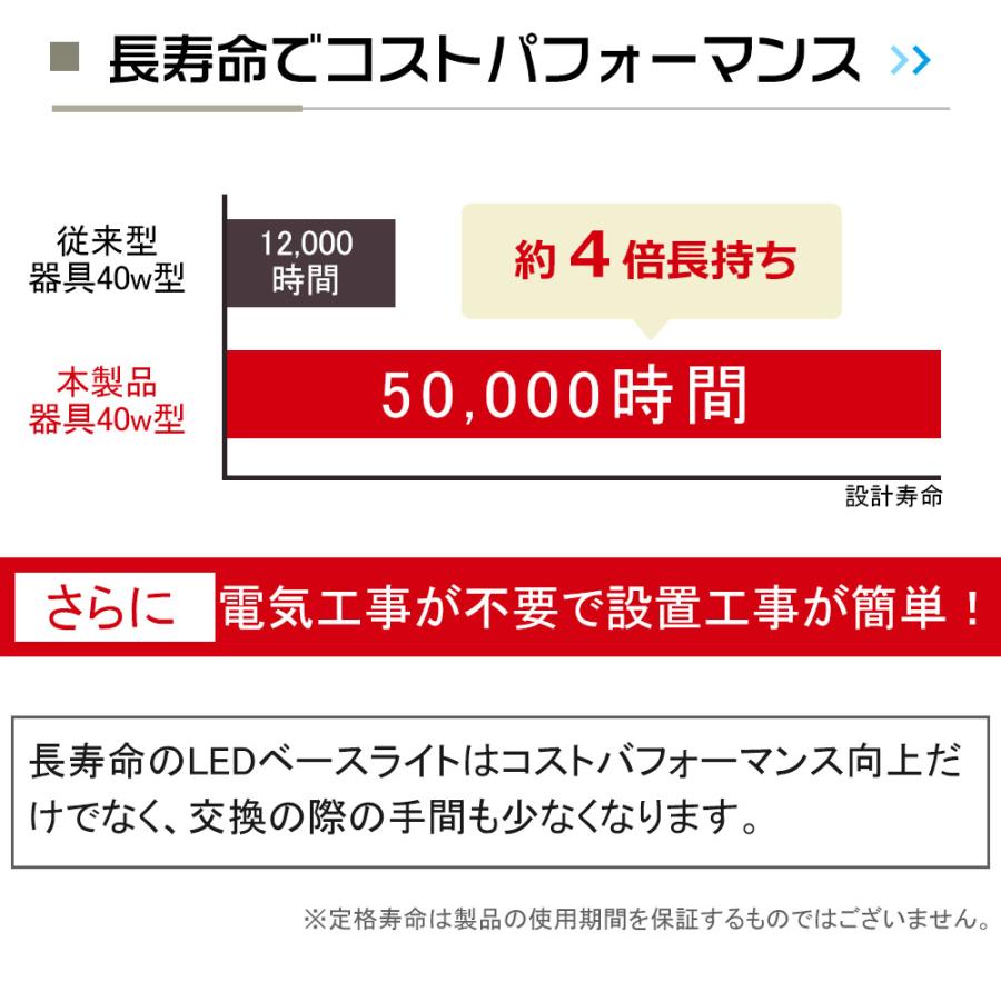LEDベースライト 器具一体型 40W形 高輝度 2灯相当 つり下げ/直 LEDベースライト 器具一体型 40W形 高輝度 2灯相当 つり下げ/直