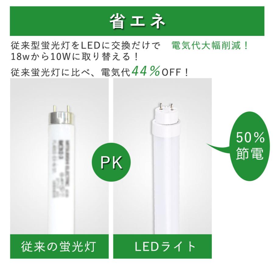 LED蛍光灯 5本セット 消費電力18W 50W相当 5500lm LED蛍光灯 18W形 led直管 照明 直管型LEDランプ led照明 LEDライト 18