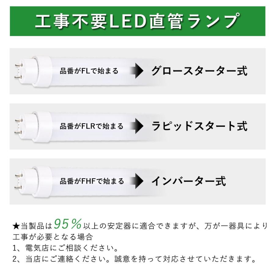 LED蛍光灯 20W形 led直管 照明 直管型LEDランプ led照明 LEDライト 20型 工事不要 グロー式 ラピッド式 インバーター式 天井照明 省エネ 消費電力10W PSE認証｜awagras02｜07