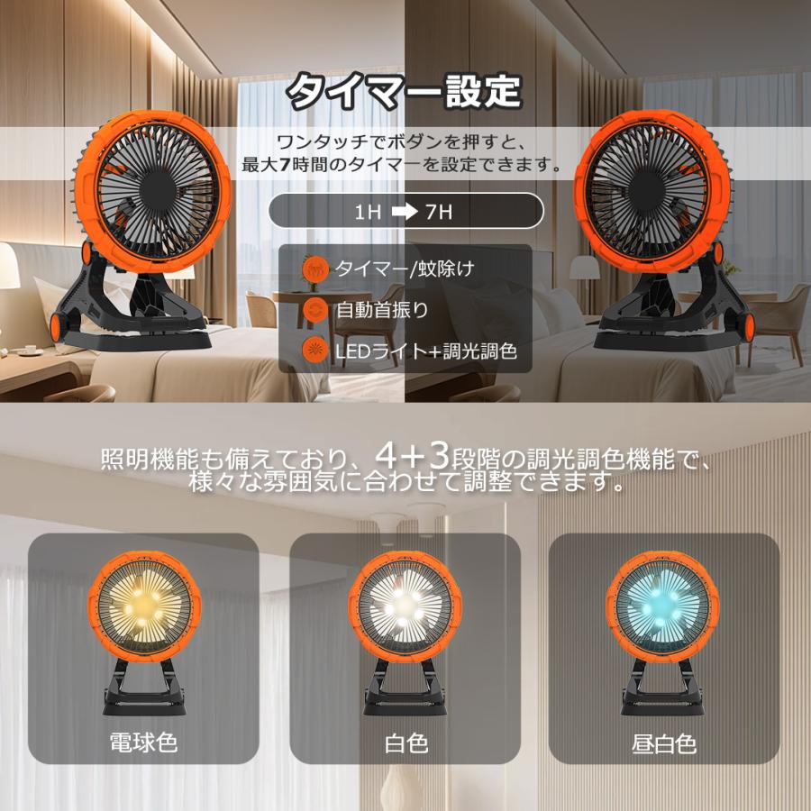 360度自動首振り クリップ式扇風機 扇風機 dcモーター 卓上 2WAY給電