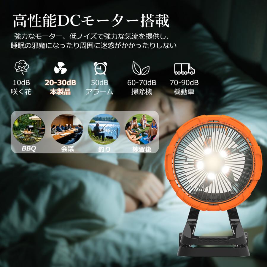 360度自動首振り クリップ式扇風機 扇風機 dcモーター 卓上 2WAY給電