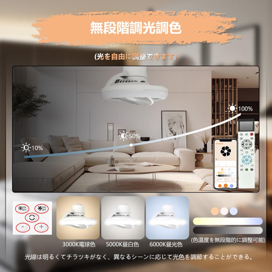 360°自動首振り シーリングファンライト LED シーリングライト 6-12畳