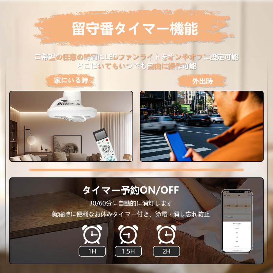 自動スイングモデル シーリングファンライト led 調光調色 12畳