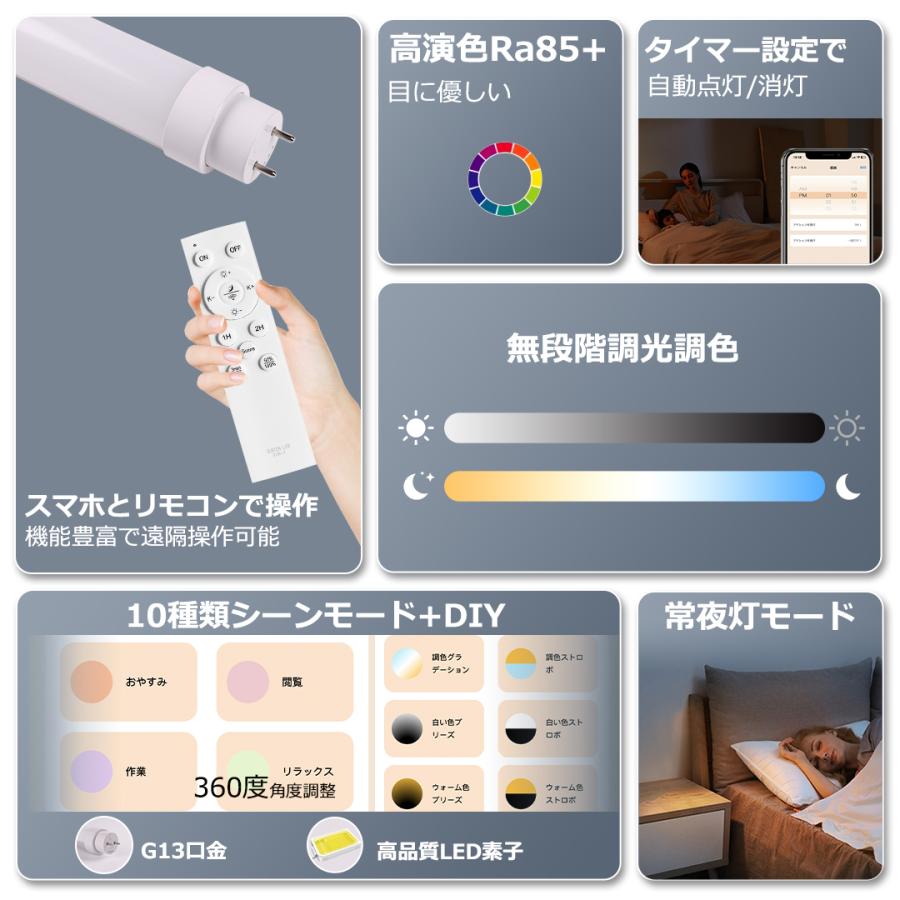 離れた場所からリモコンでLED蛍光灯をON/OFFできます。 リモコン操作に対応した直管蛍光灯「エコピカLUMI*R」を試して分かった