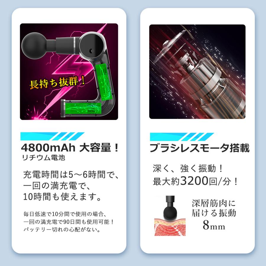 筋膜リリース ガン 効果 顔 静音 小型 ミニ マッサージガン 軽量 筋膜