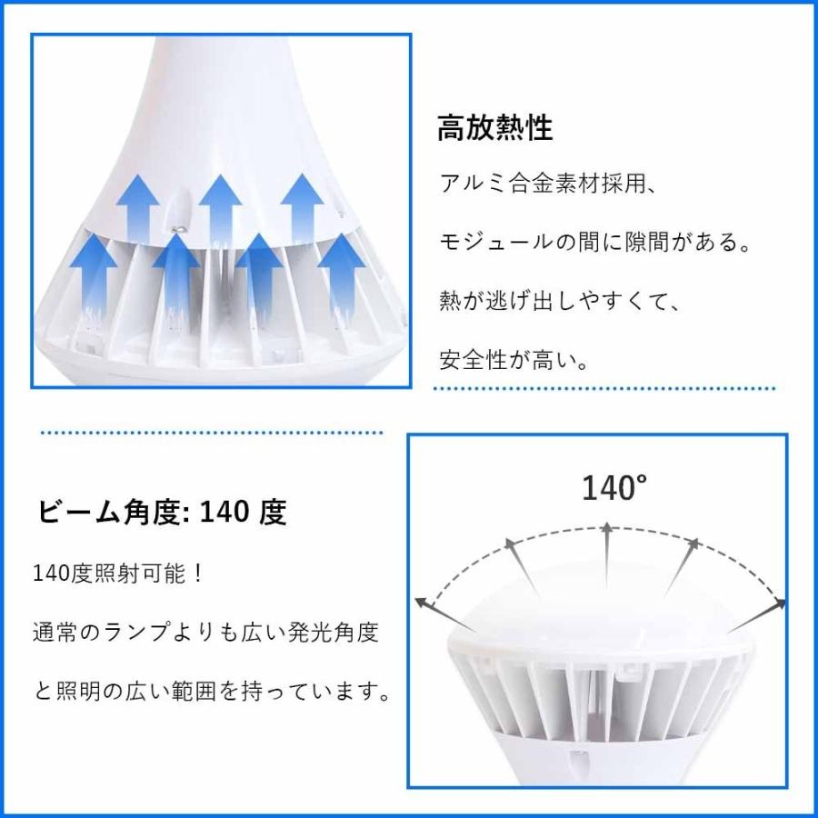 バラストレス水銀灯】屋内屋外兼用 看板に 店舗のスポット照明 バラストレス水銀灯】屋内屋外兼用 看板に 店舗のスポット照明