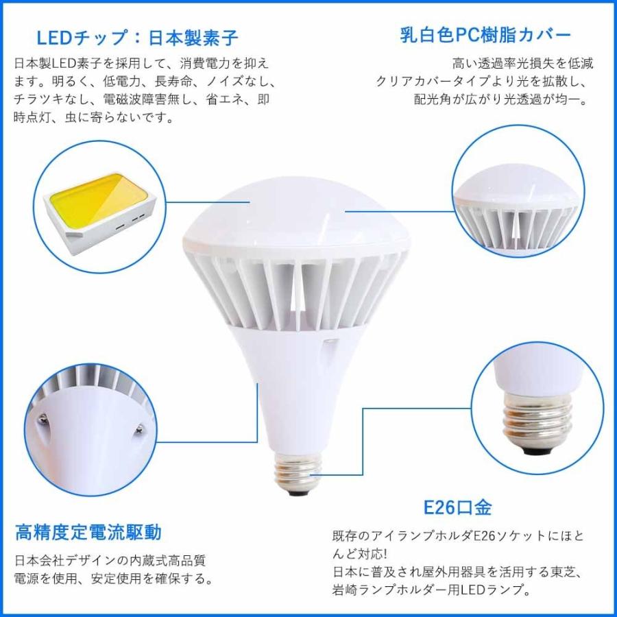 LEDスポットライト】密閉型器具対応 ビームテック LEDハロゲン LEDスポットライト】密閉型器具対応 ビームテック LEDハロゲン