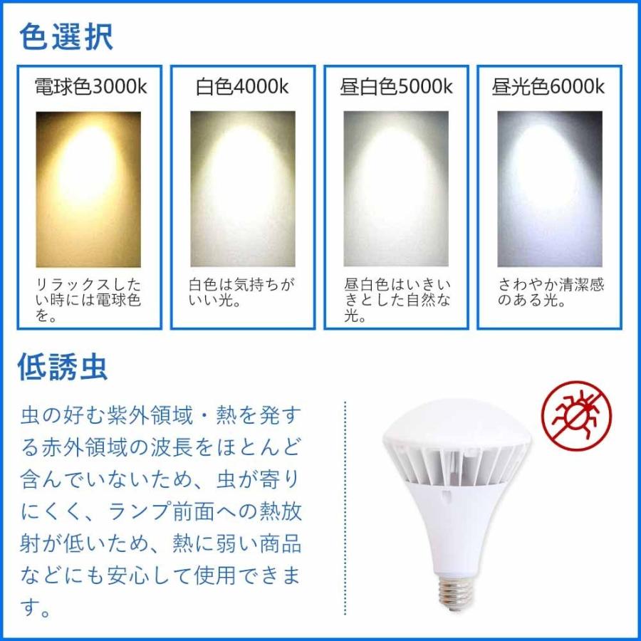 LEDスポットライト】密閉型器具対応 ビームテック LEDハロゲン LEDスポットライト】密閉型器具対応 ビームテック LEDハロゲン