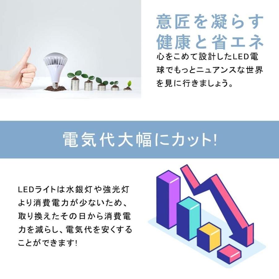 LEDスポットライト】ビームテック LEDハロゲン電球 商品展示用 LEDスポットライト】ビームテック LEDハロゲン電球 商品展示用