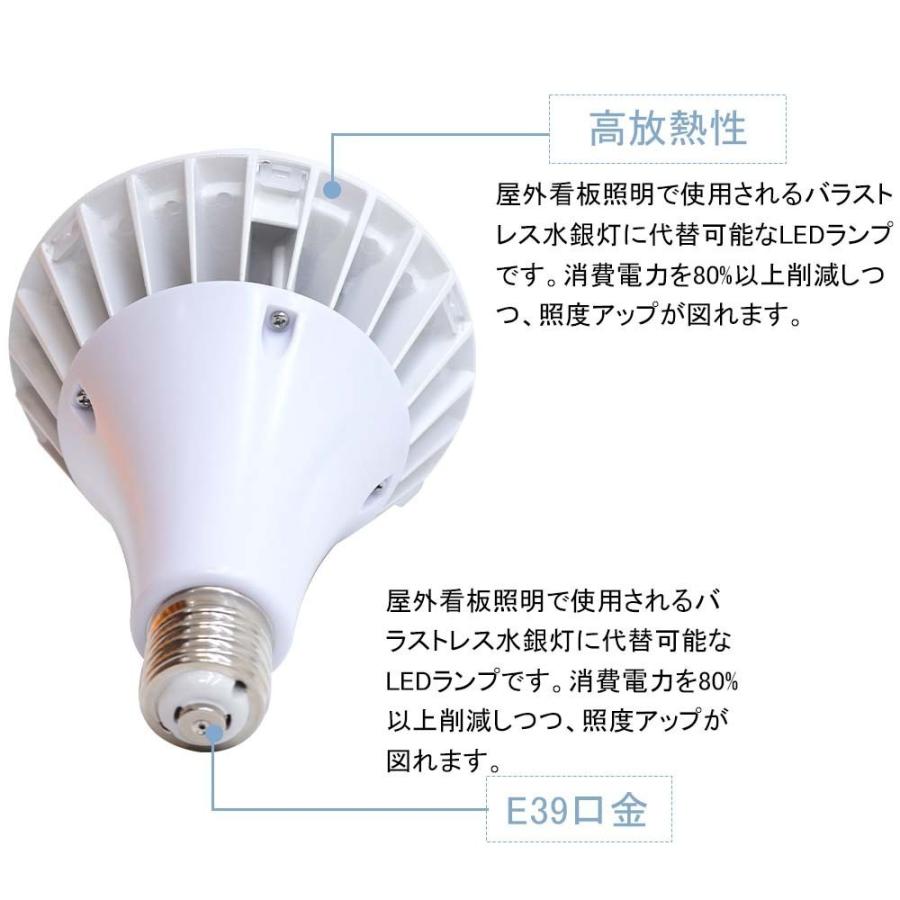 LEDスポットライト】ビームテック LEDハロゲン電球 商品展示用 LEDスポットライト】ビームテック LEDハロゲン電球 商品展示用