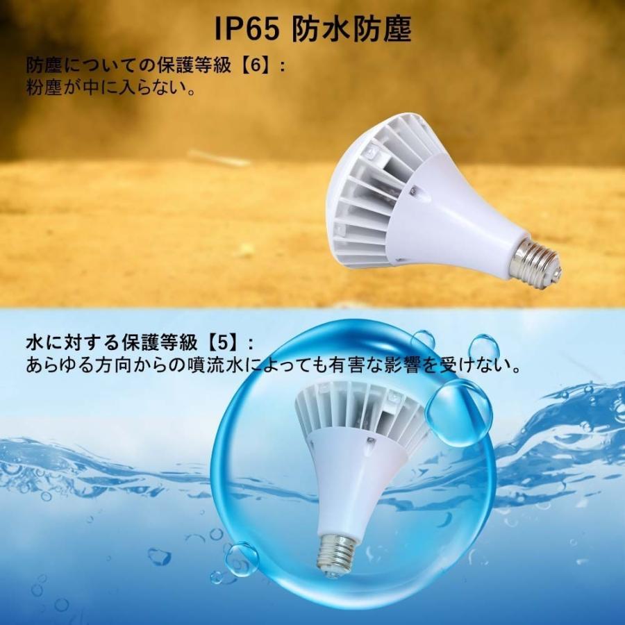 LEDスポットライト】ビームテック LEDハロゲン電球 商品展示用 LEDスポットライト】ビームテック LEDハロゲン電球 商品展示用