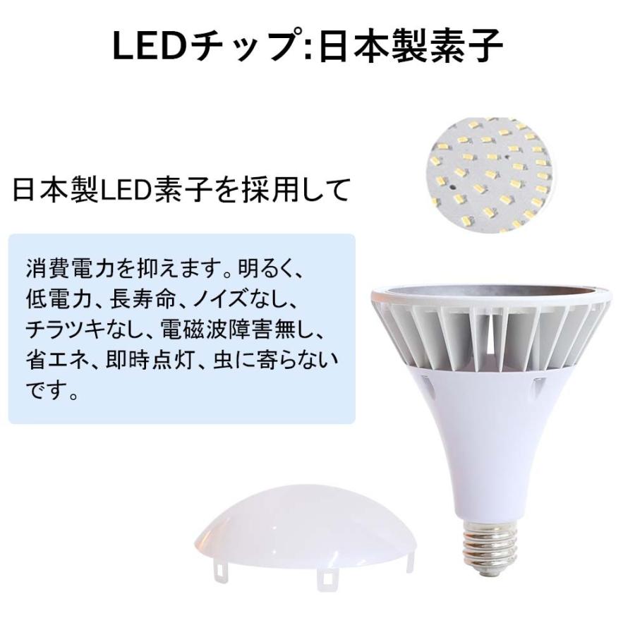 LEDビーム電球】 LED看板灯 LED産業用ライト 工場灯 LED水銀灯 看板