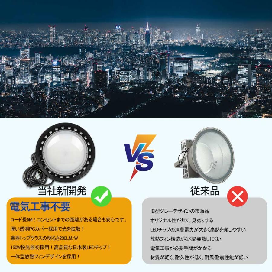 らい様 フロントヘッドライトランプアセンブリは、KAWASAKI NINJA ZX12R