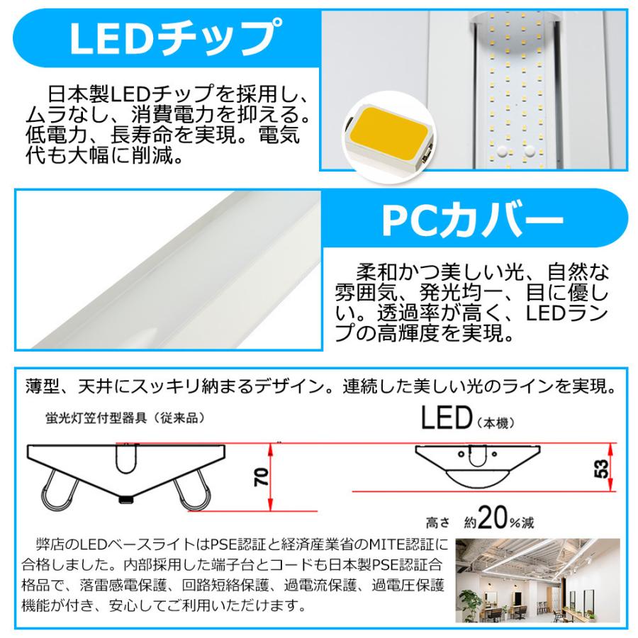 ledベースライト 逆富士 8000lm 40w 2灯 led 蛍光灯 器具一体型 ledベースライト 逆富士 8000lm 40w 2灯 led 蛍光灯 器具一体型