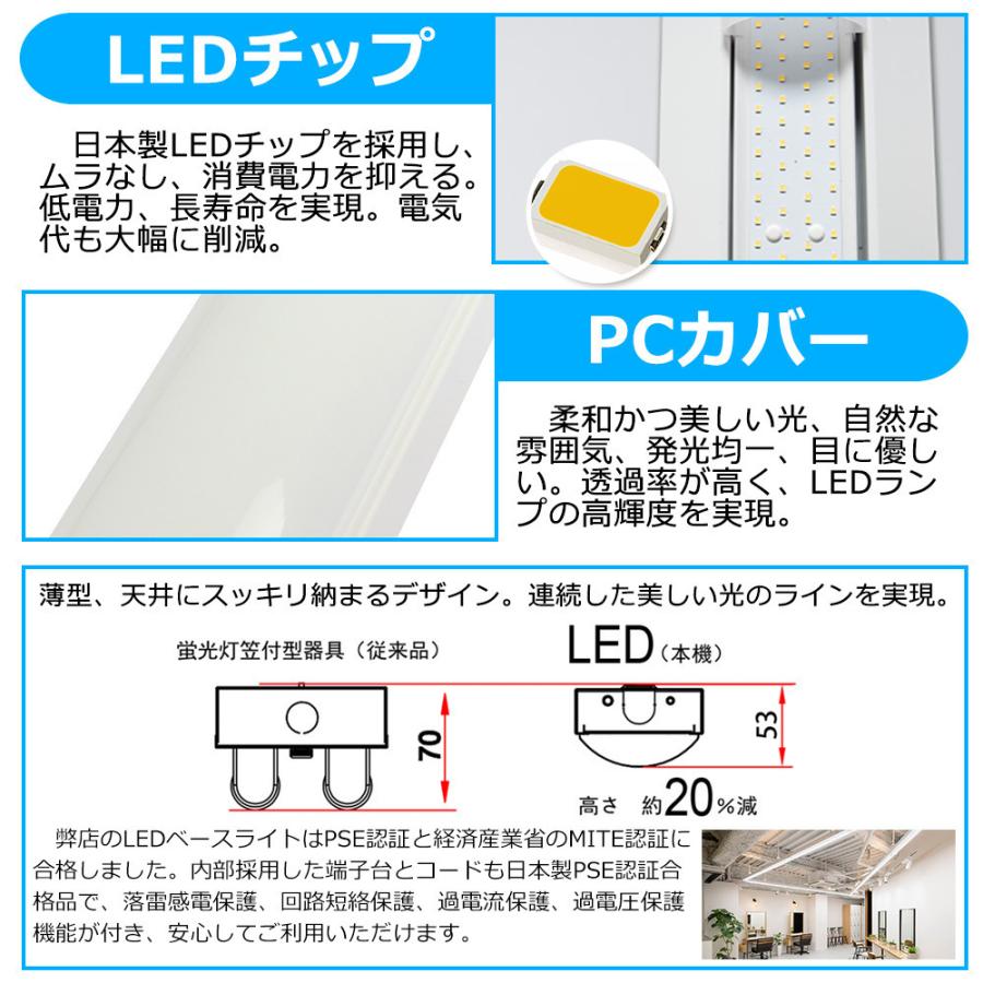 led蛍光灯照明器具 8000lm トラフ型照明器具 40w トラフ型led led蛍光灯照明器具 8000lm トラフ型照明器具 40w トラフ型led