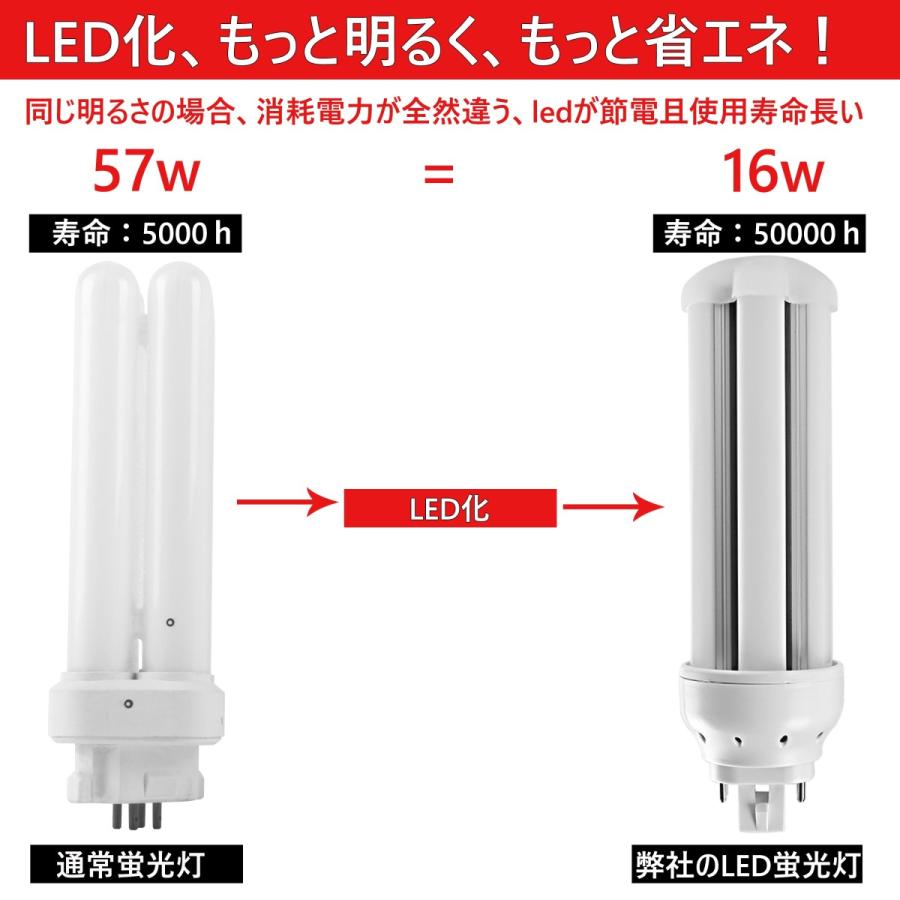 コンパクト蛍光灯 led 57W形 FHT57EX FHT型 led電球 16W 口金GX24q