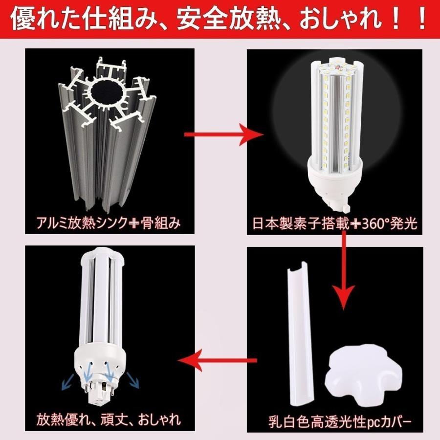コンパクト蛍光灯 led 57W形 FHT57EX FHT型 led電球 16W 口金GX24q