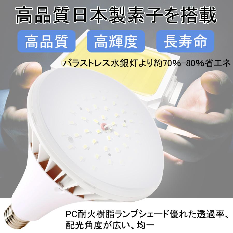 【省エネ ip66 二年保証】 ledバラストレス水銀灯 PAR65 100W 1000w相当  ledランプ ビーム電球 LED 大型 ip66防水 従来 密閉型器具対応 トップクラスの明るくさ｜awagras02｜05