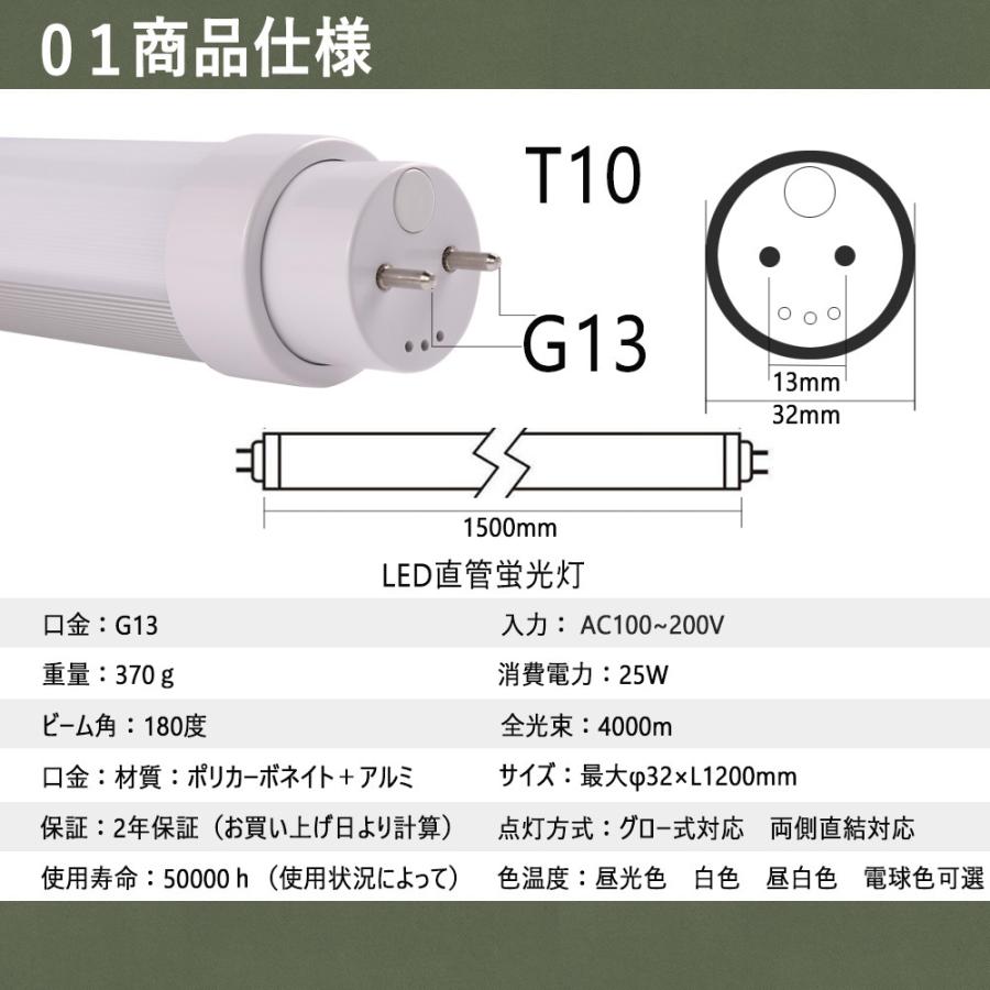 KENWOOD蛍光灯照明 Amazon | JV-Lux LED 蛍光灯 昼光色 6500K 10W形 T8 直管 led 5W