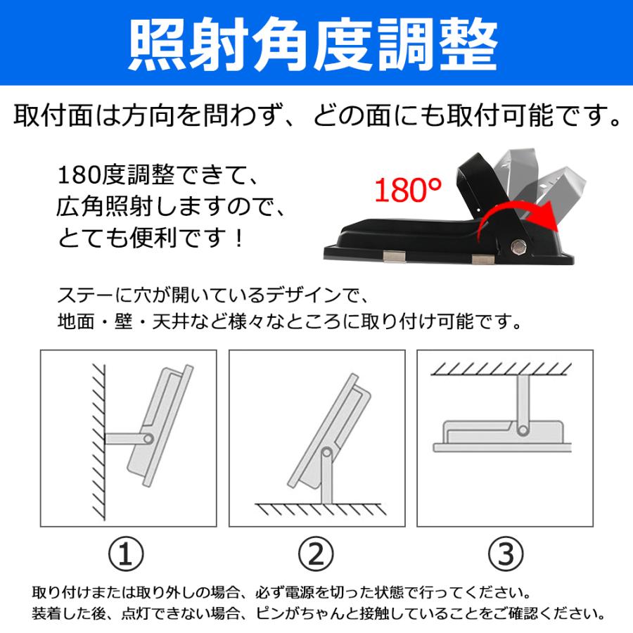 日本製 LED投光器 80W 800W相当 極薄型 IP65防水 広角120° 投光器 LED 看板灯 作業灯 集魚灯 工場 駐車場灯 LED投光機  フラッドライト 高天井照明 屋内屋外用 昼白色 discoversvg.com