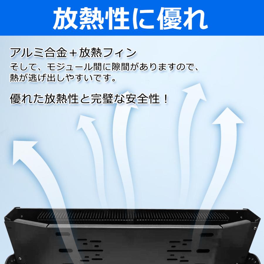 led投光器 300w 3000w相当 48000lm IP65防水 作業灯 led 明るい 屋外用