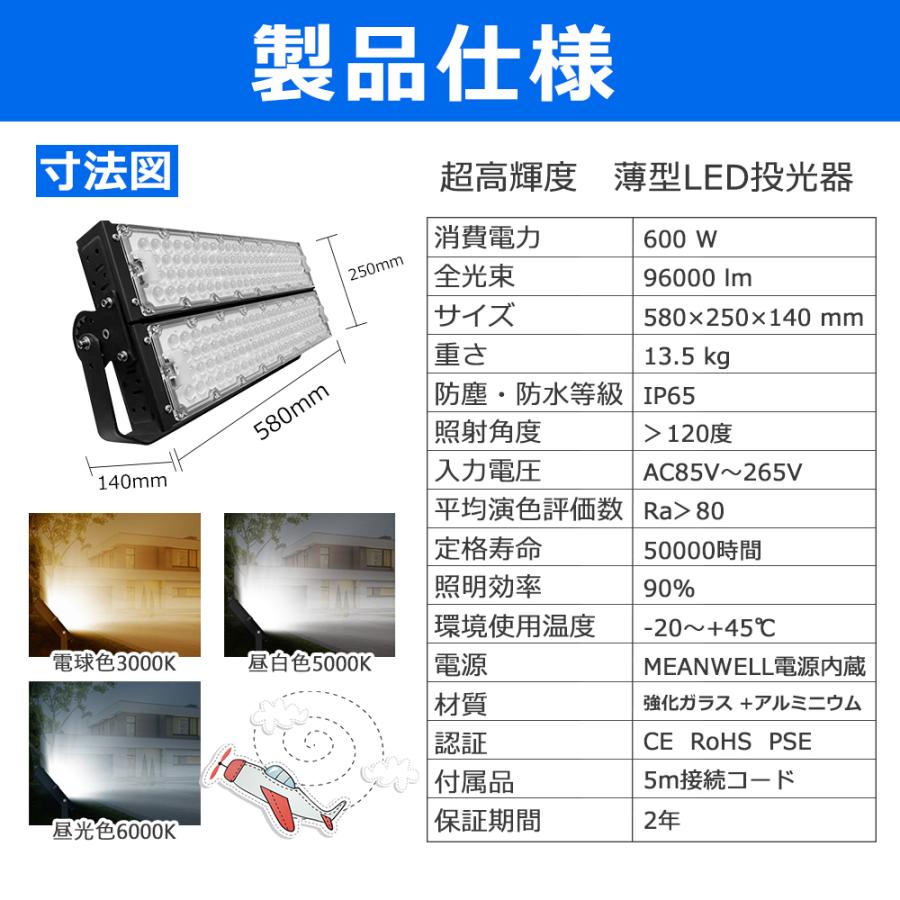 led投光器 600w 6000w相当 96000lm IP65防水 作業灯 led 明るい led投光器 600w 6000w相当 96000lm IP65防水 作業灯 led 明るい