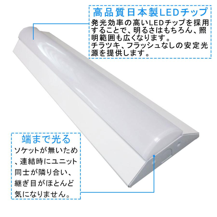 逆富士型led照明 逆富士 40w 2灯相当 LED逆富士形蛍光灯 直付形 逆富士型led照明 逆富士 40w 2灯相当 LED逆富士形蛍光灯 直付形