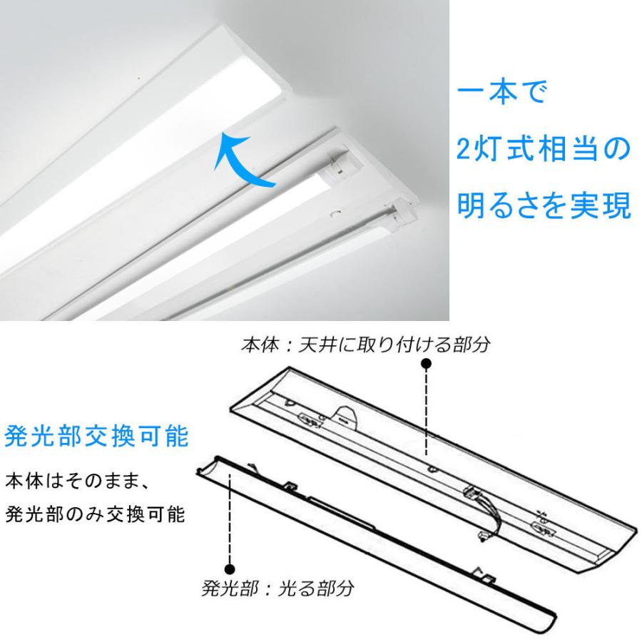 逆富士型led照明 逆富士 20w 2灯相当 LED逆富士形蛍光灯 直付形 逆富士型led照明 逆富士 20w 2灯相当 LED逆富士形蛍光灯 直付形