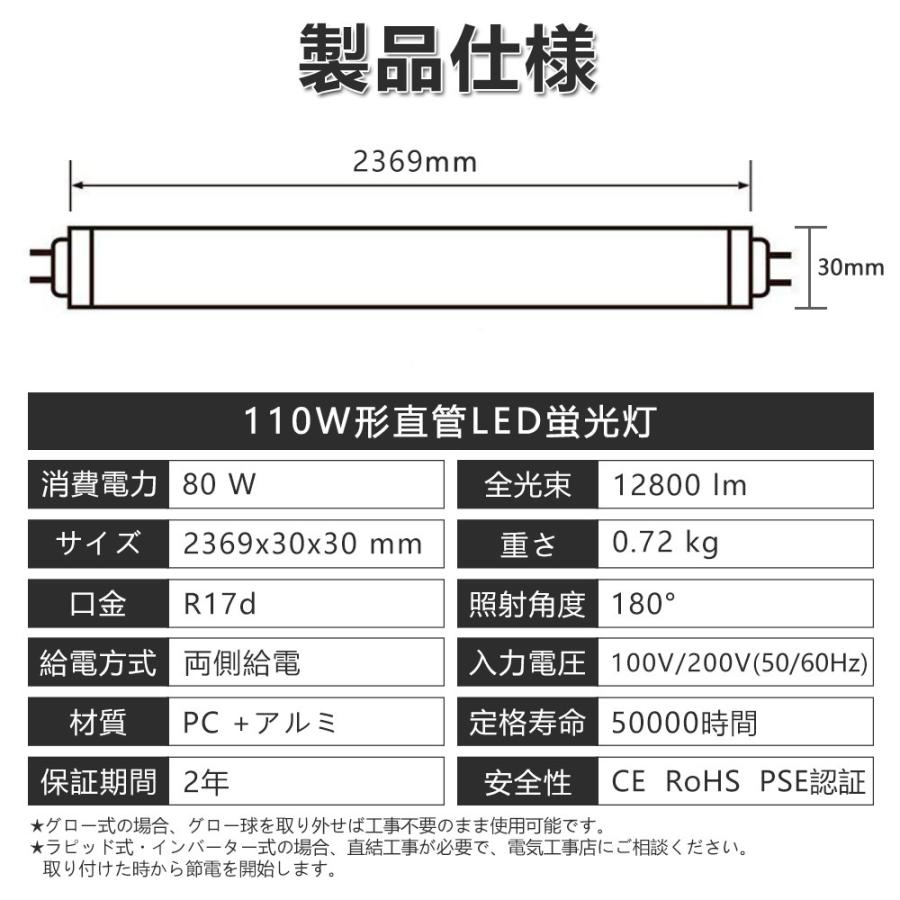 4本】直管LED蛍光灯 110W形 2369mm 消費電力80W 12800lm R17d 4本】直管LED蛍光灯 110W形 2369mm 消費電力80W 12800lm R17d