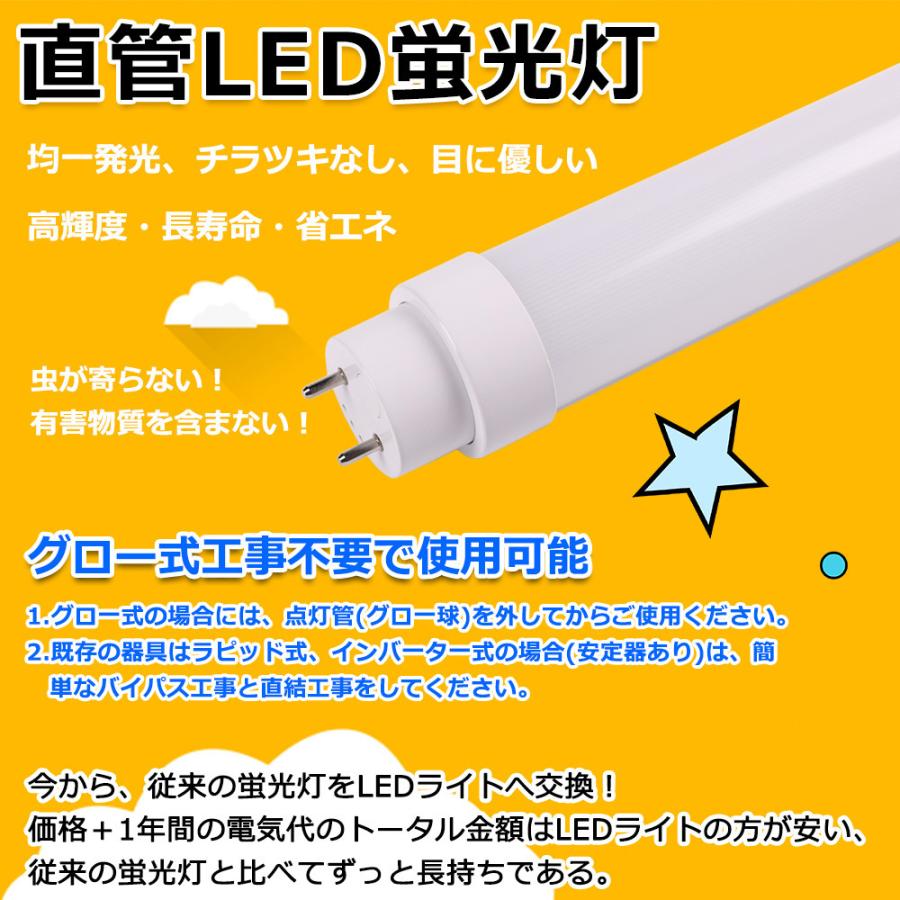直管LED蛍光灯 15W形 436mm 消費電力8W 1280lm G13口金 FL15相当 直管LED蛍光灯 15W形 436mm 消費電力8W 1280lm G13口金 FL15相当