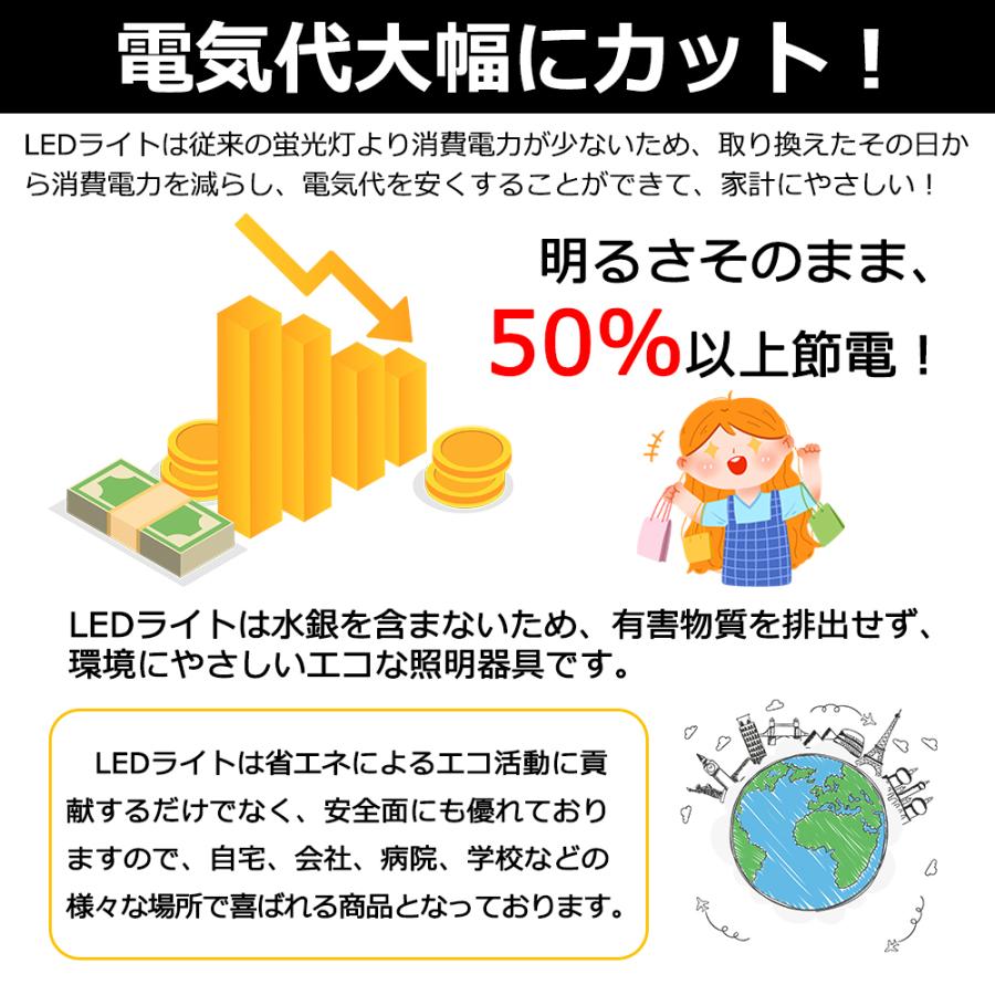 直管LED蛍光灯 15W形 436mm 消費電力8W 1280lm G13口金 FL15相当 直管LED蛍光灯 15W形 436mm 消費電力8W 1280lm G13口金 FL15相当