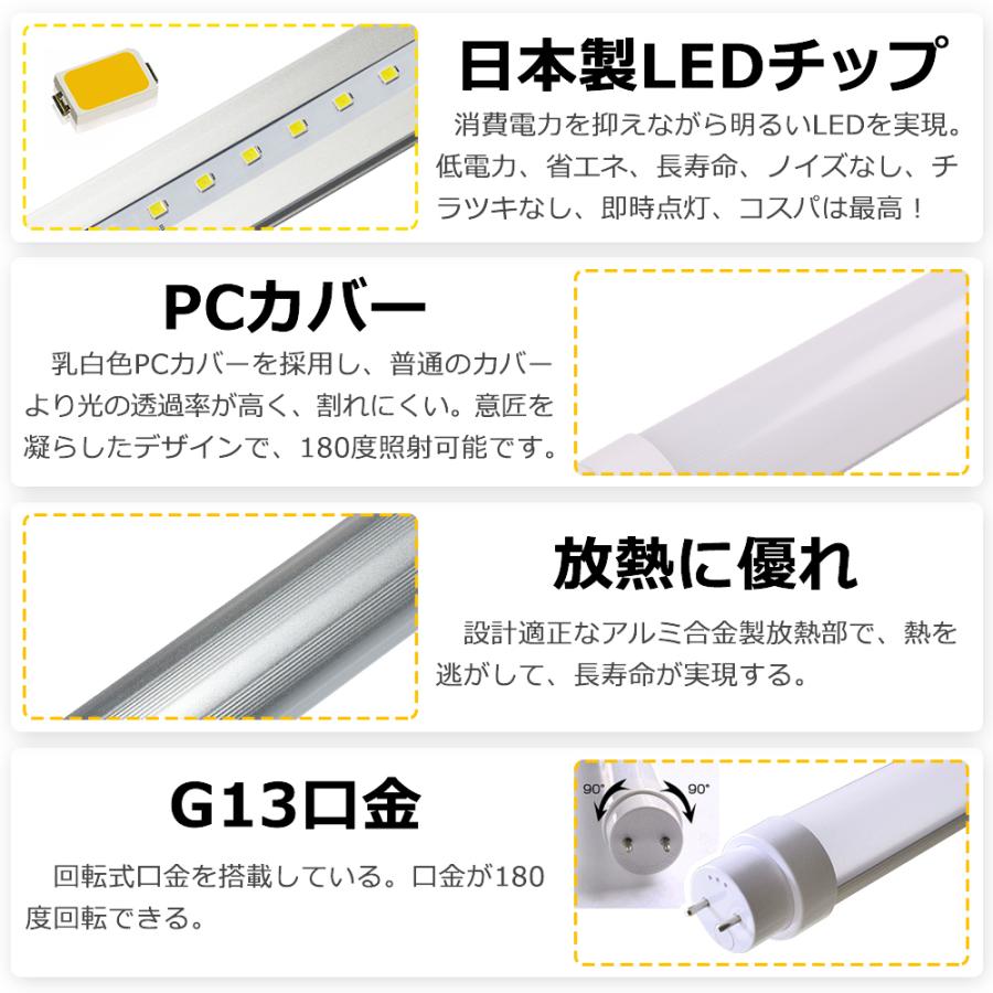 直管LED蛍光灯 32W形 830mm 消費電力15W 2400lm G13口金 FL32S 直管LED蛍光灯 32W形 830mm 消費電力15W 2400lm G13口金 FL32S