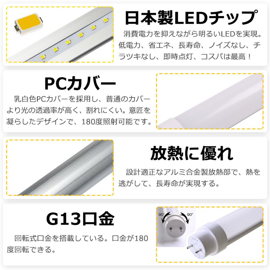 直管LED蛍光灯 40W形 1198mm 消費電力20W 4000lm G13口金 FL40S 直管LED蛍光灯 40W形 1198mm 消費電力20W 4000lm G13口金 FL40S