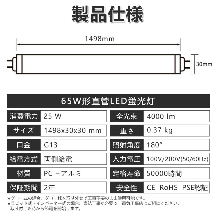 直管LED蛍光灯 65W形 1498mm 消費電力25W 4000lm G13口金 FL65 LED