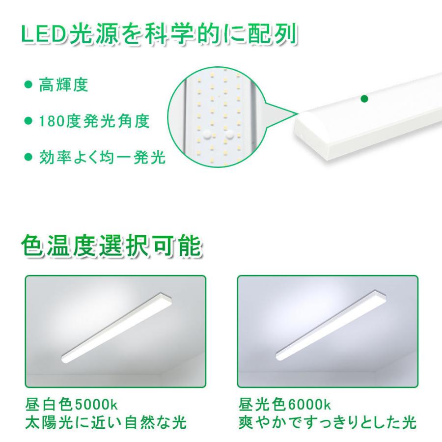 40W 40W形 40W型2灯相当 天井照明 トラフ型LED 一体型ベース 40W 40W形 40W型2灯相当 天井照明 トラフ型LED 一体型ベース