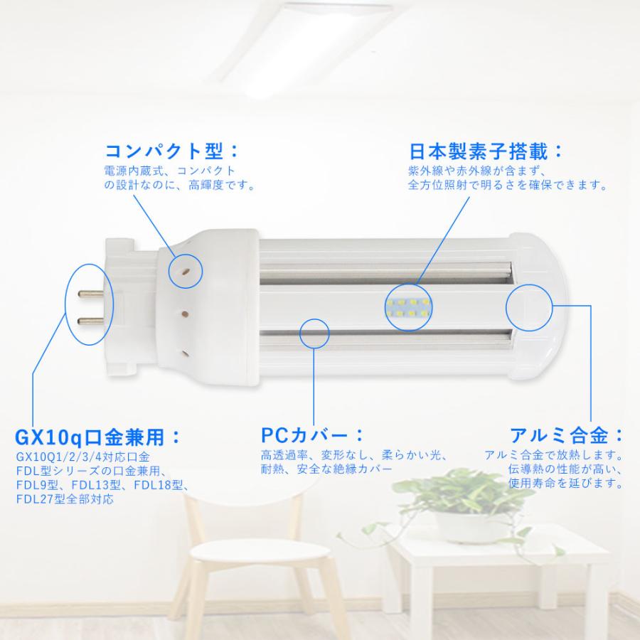 コンパクト形蛍光灯 fdl18exl fdl18exn fdl18exd led FDL18EX fdl18