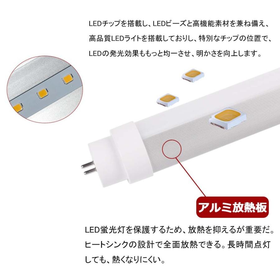 グロー式工事不要 110W形LED蛍光灯 広角LED蛍光灯 直管型ledランプ