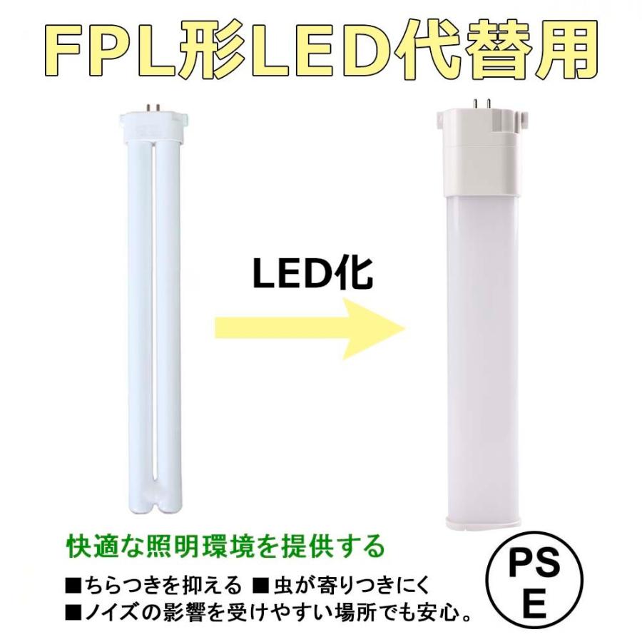 ツイン蛍光灯 コンパクト形FPL32形ランプの交換品 消費電力18W 明るさ