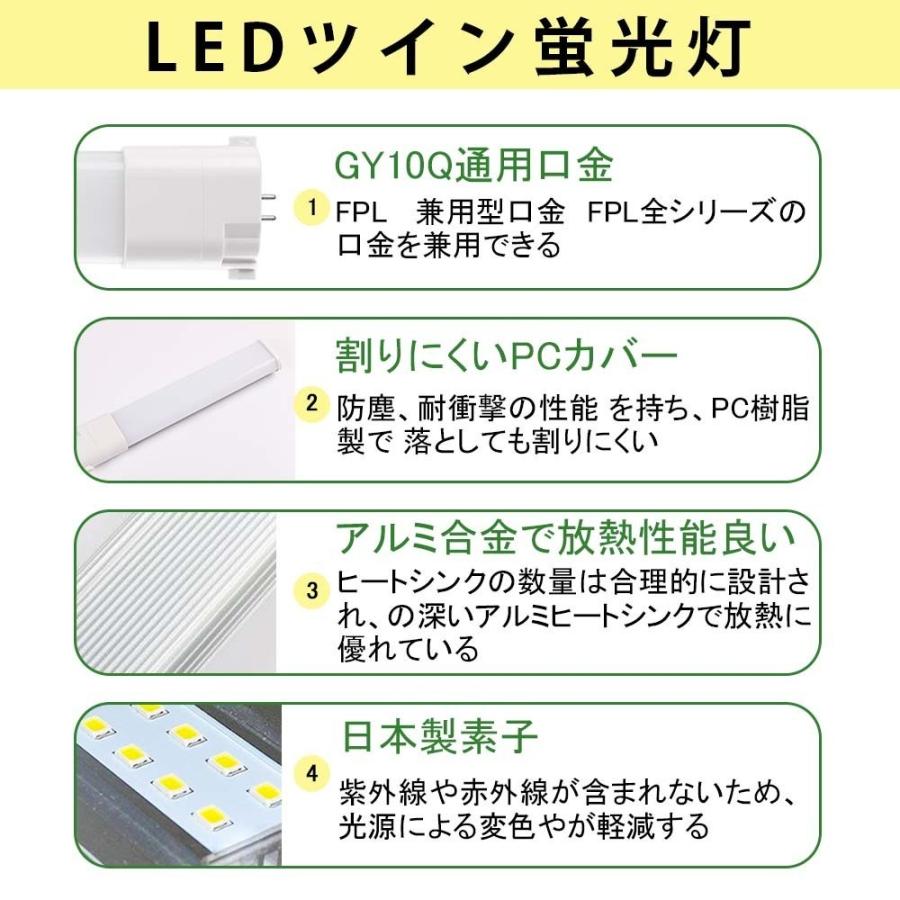 ツイン蛍光灯 コンパクト形FPL32形ランプの交換品 消費電力18W 明るさ
